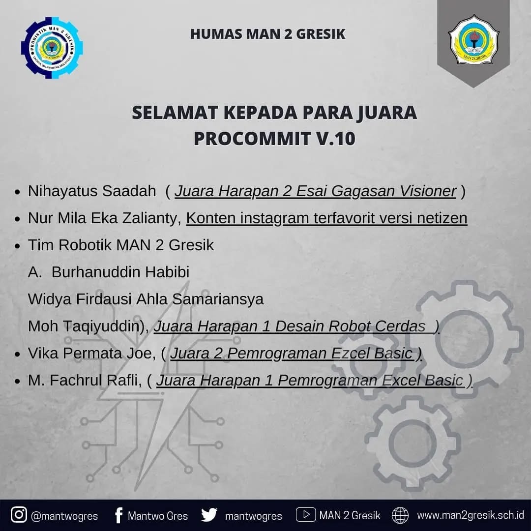 Juara Harapan 1 PROCOMMIT V10